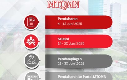 Pendaftaran Seleksi Internal MTQMN