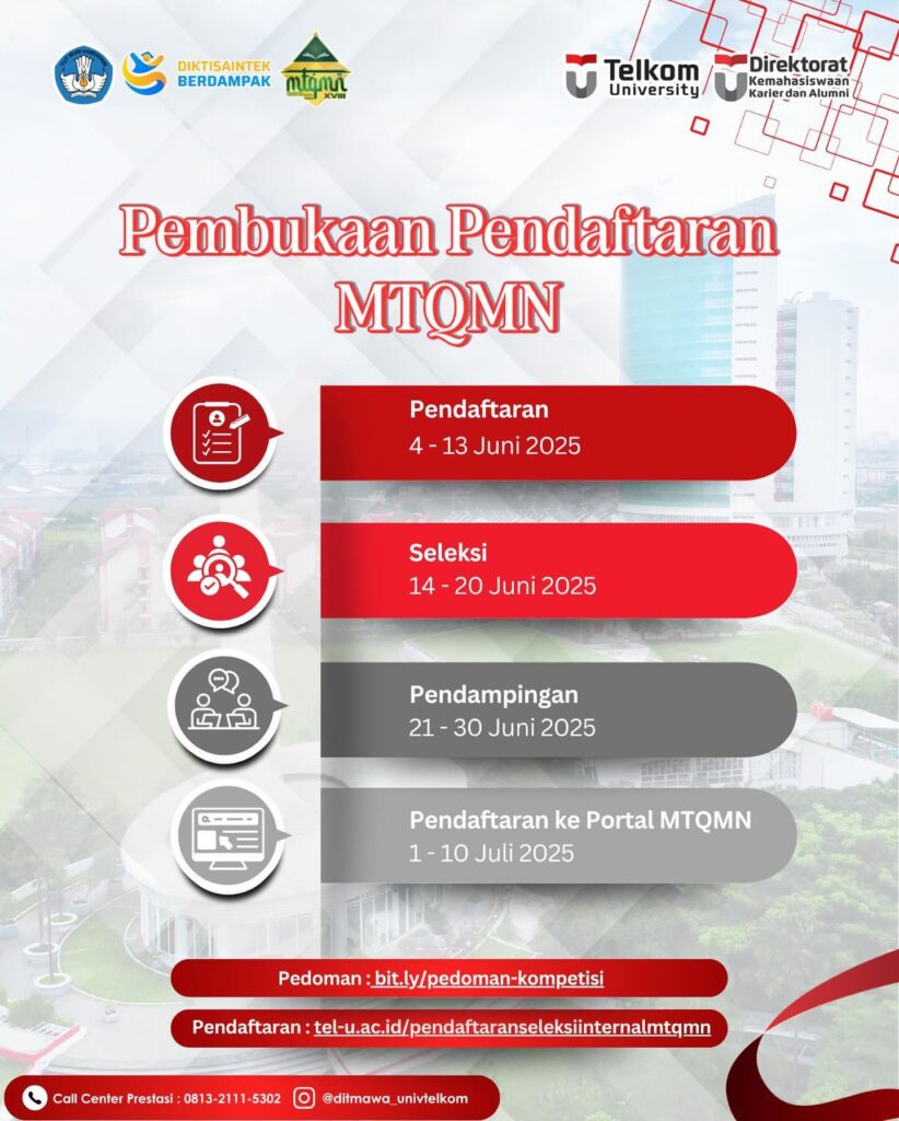MTQMN Telkom University 2025