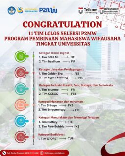 11 Tim Mahasiswa Telkom University Lolos Seleksi Internal P2MW 2025
