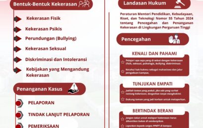 Peran PPKPT Cegah Kekerasan Kampus